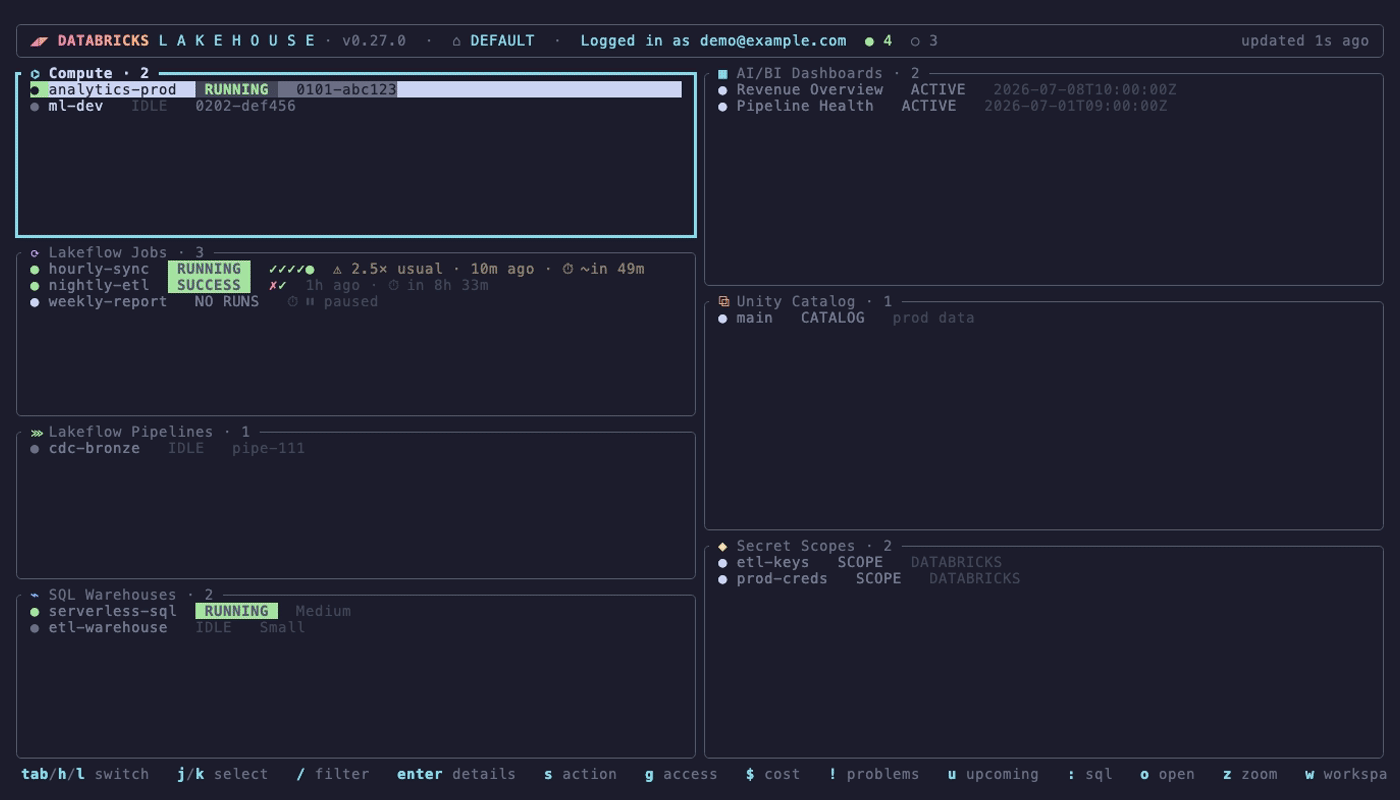 databricks-tui in action: dashboard, run debugging, SQL console and cost view